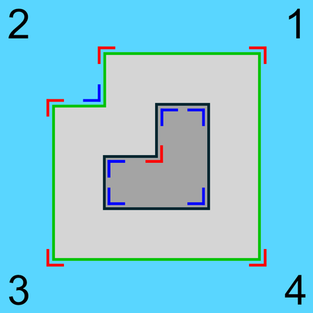 Surfaces and corners